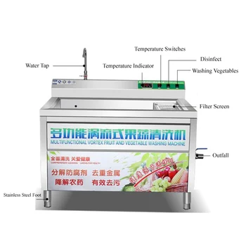 PBOBP Машина для мытья овощей, бытовых фруктов, ультразвуковой автоматический очиститель продуктов для детоксикации Мяса